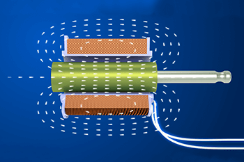 电磁铁理论与操作